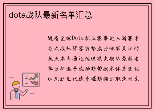dota战队最新名单汇总